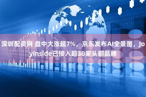 深圳配资网 盘中大涨超7%，京东发布AI全景图，JoyInside已接入超30家头部品牌